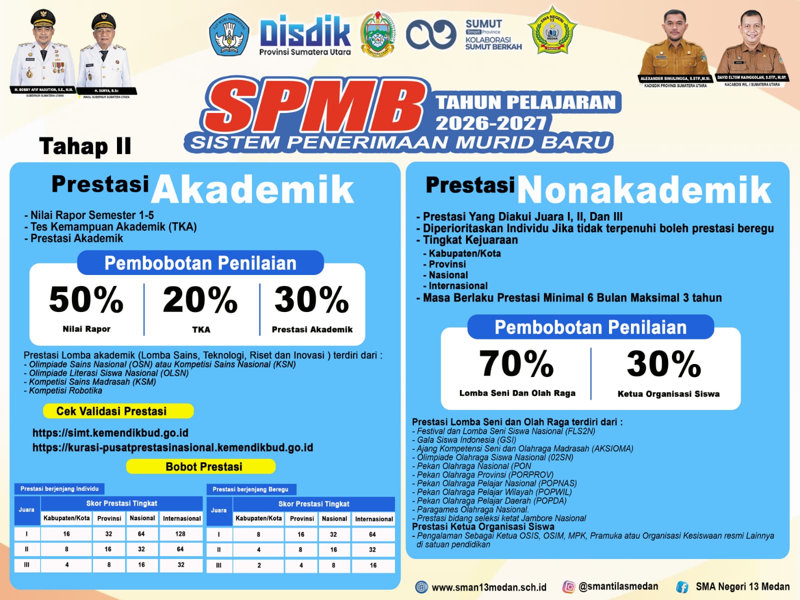 mading/7a7ebf1438dc8371dcb121549352f414.jpeg